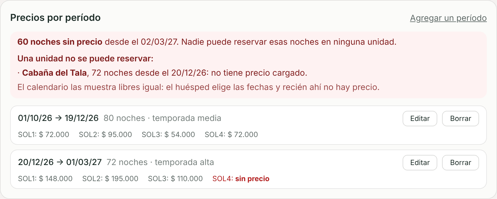 Los precios por temporada, cargados desde el panel